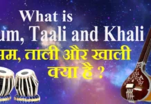 What is Sum, Taali and Khali सम, ताली और खाली क्या है