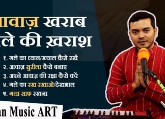 Do This for Protect Your Voice, Sore Throat, Lungs, Breathing, Sweet Voice गला, फेफड़ा साफ़ करें, साँस बढ़ायें, कफ, ख़रास ठीक करें